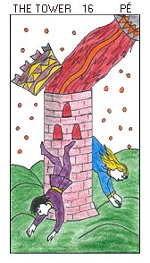 Tower card